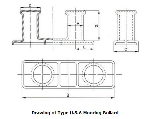 The USA mooring bollard 